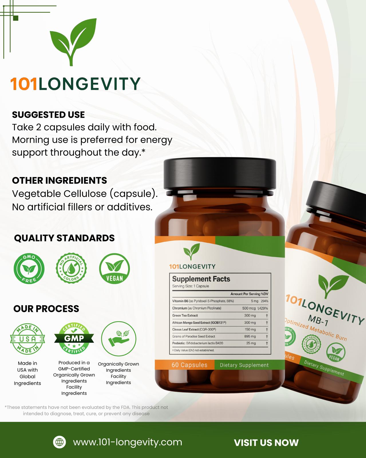 MB-1 (Crave Control + Burn)