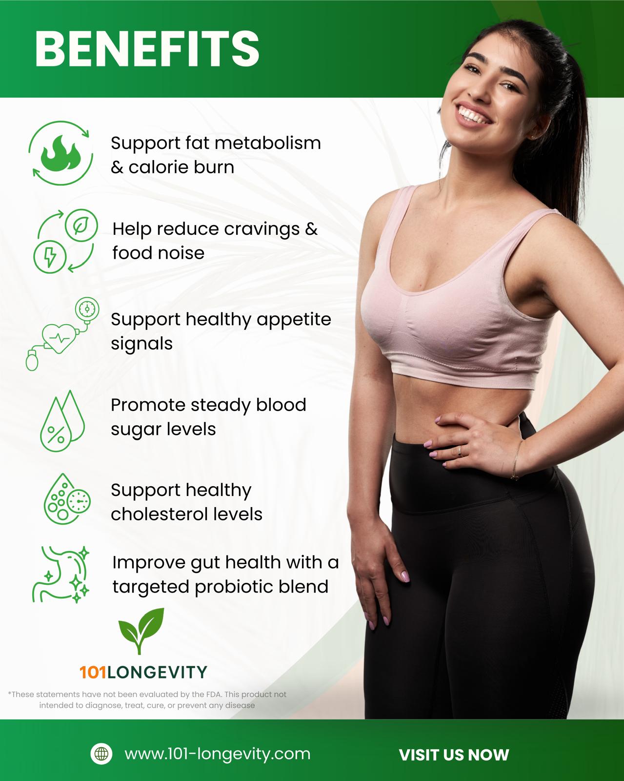 MB-1 (Crave Control + Burn)