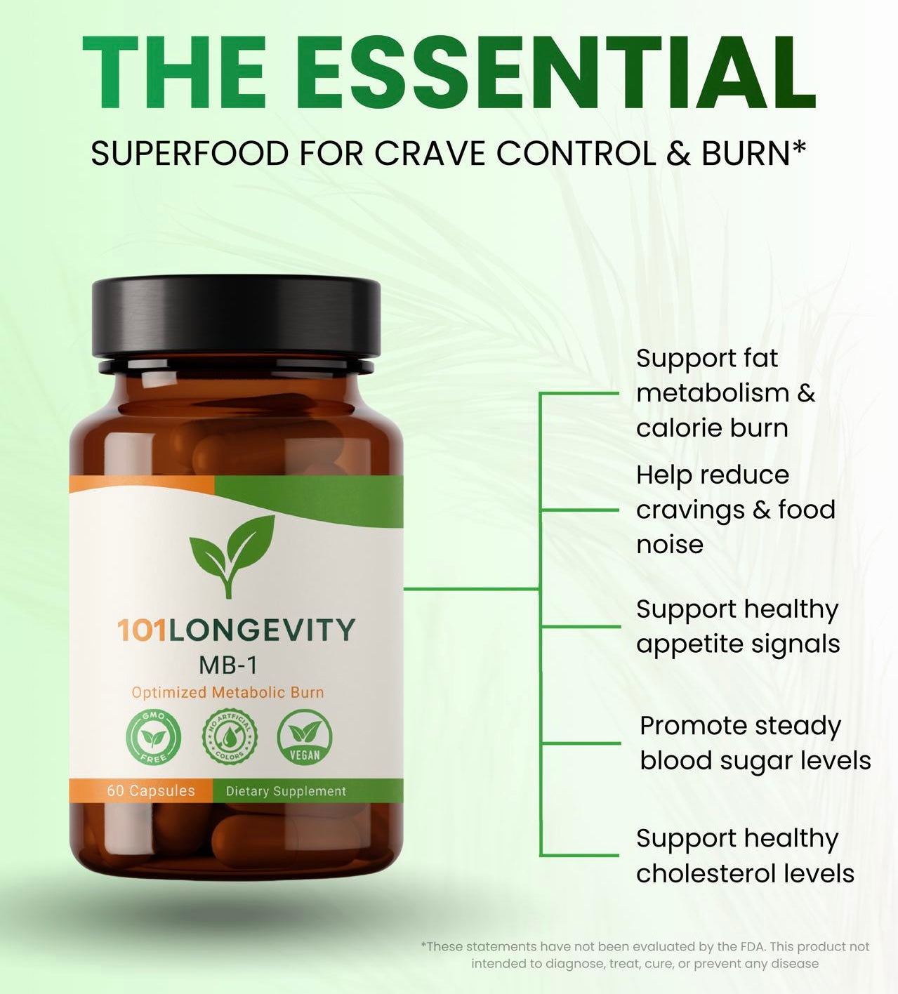 MB-1 (Crave Control + Burn)