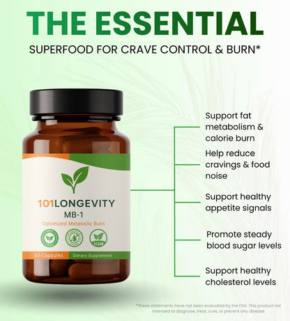 MB-1 (Crave Control + Burn)