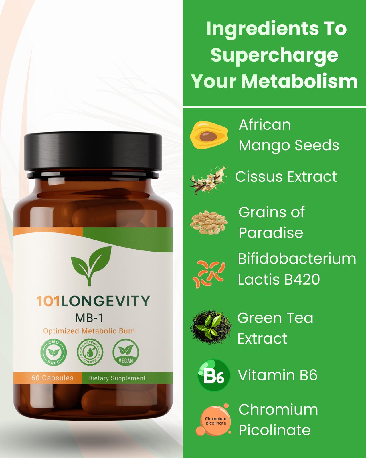 MB-1 (Crave Control + Burn)